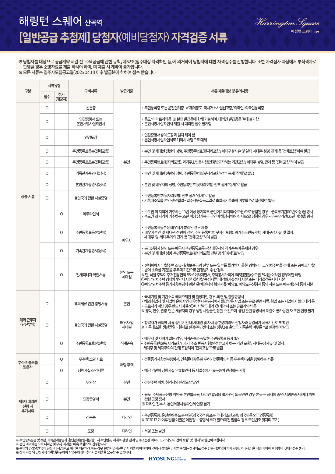 일반공급 추첨제