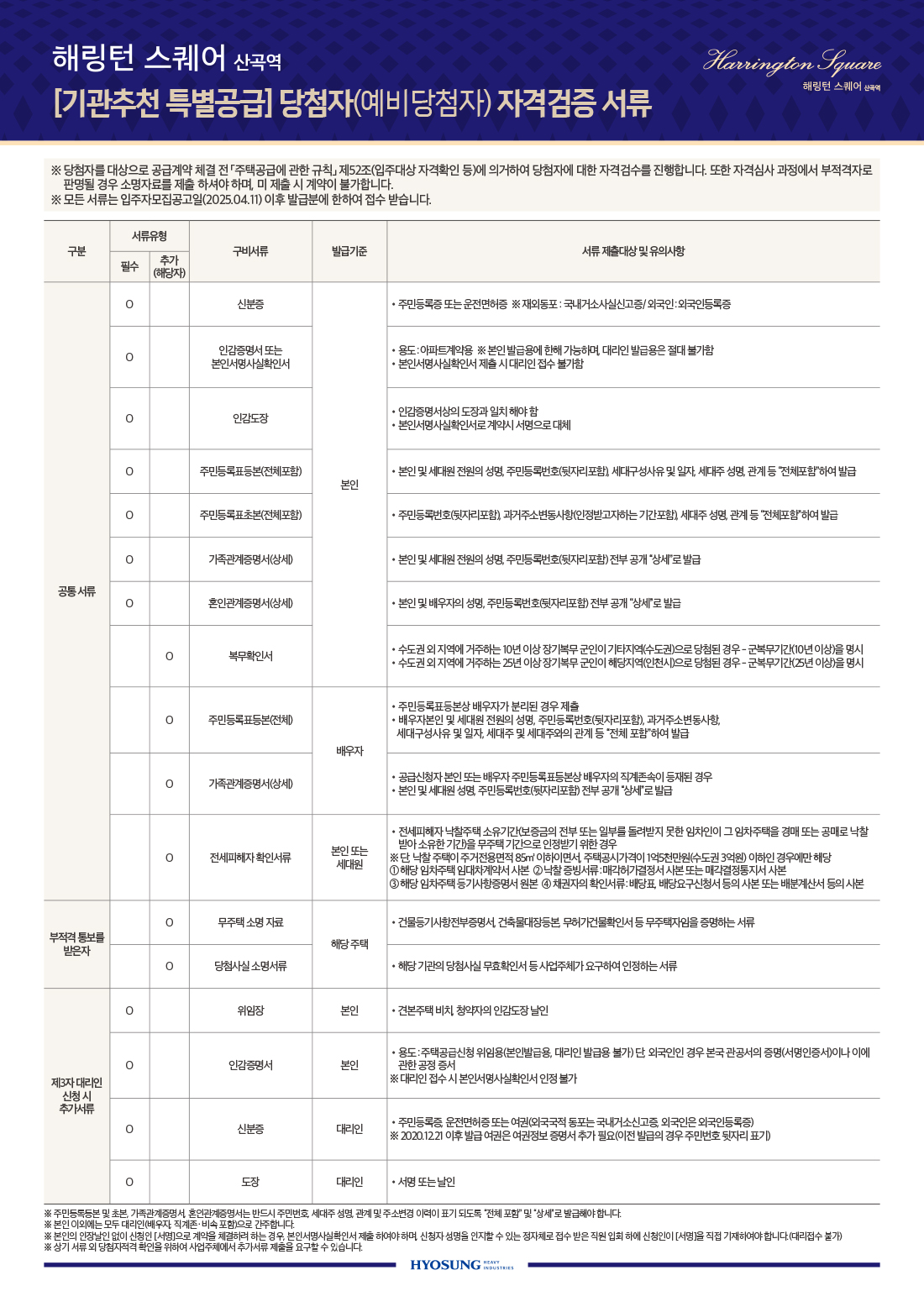 기관 추천 