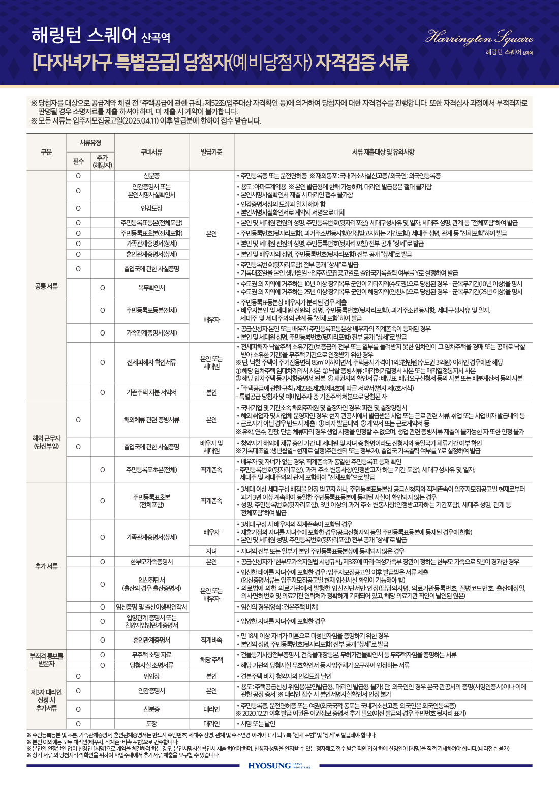 다자녀