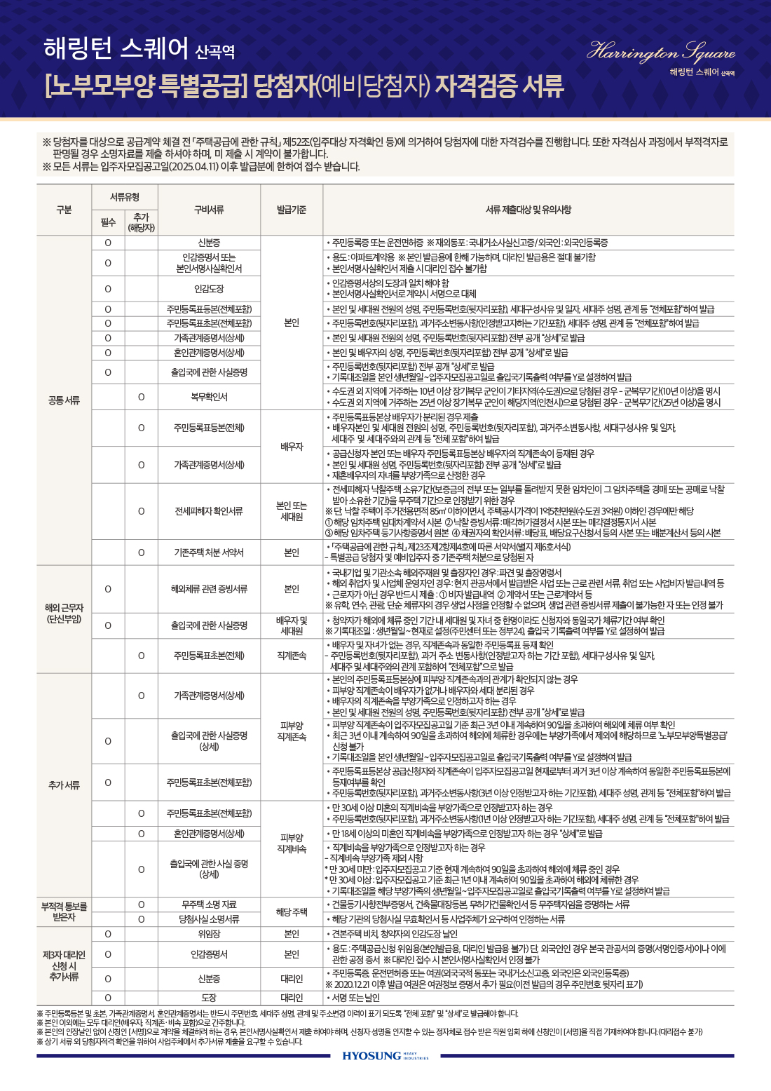 노부모