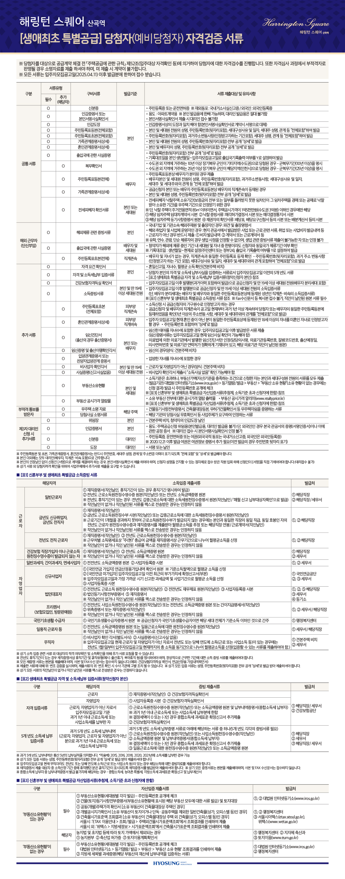 생애최초